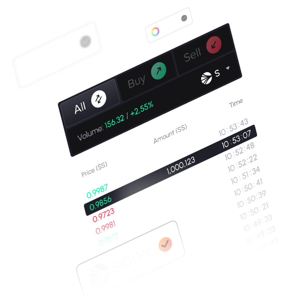 Track and
                            Trade